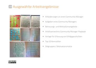 Ausgewählte Arbeitsergebnisse13
 Anforderungen an einen Community Manager
 Aufgaben eines Community Managers
 Betreuungs- und Motivationsangebote
 Inhaltsverzeichnis Community Manager Playbook
 Vorlage für Erfassung von Erfolgsgeschichten
 Top-10 Kennzahlen
 Zielgruppen-/ Motivationsmatrix
 