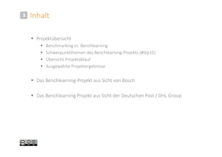 Inhalt
 Projektübersicht
 Benchmarking vs. Benchlearning
 Schwerpunktthemen des Benchlearning-Projekts (#blp15)
 Übersicht Projektablauf
 Ausgewählte Projektergebnisse
 Das Benchlearning-Projekt aus Sicht von Bosch
 Das Benchlearning Projekt aus Sicht der Deutschen Post / DHL Group
3
 