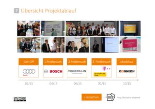 Übersicht Projektablauf7
01/15 10/1504/15 06/15 09/15
Hackathon http://bit.ly/cm-playbook
Kick-Off Abschluss1.Feldbesuch 3. Feldbesuch2.Feldbesuch
 