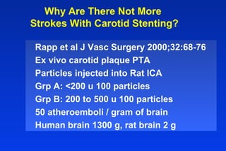 Why Are There Not More
Strokes With Carotid Stenting?
Rapp et al J Vasc Surgery 2000;32:68-76
Ex vivo carotid plaque PTA
Particles injected into Rat ICA
Grp A: <200 u 100 particles
Grp B: 200 to 500 u 100 particles
50 atheroemboli / gram of brain
Human brain 1300 g, rat brain 2 g
 