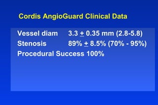 Cordis AngioGuard Clinical Data
Vessel diam 3.3 + 0.35 mm (2.8-5.8)
Stenosis 89% + 8.5% (70% - 95%)
Procedural Success 100%
 