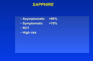 SAPPHIRE
– Asymptomatic >80%
– Symptomatic >70%
– RCT
– High risk
 