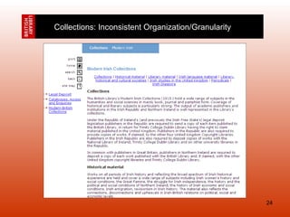 Collections: Inconsistent Organization/Granularity 