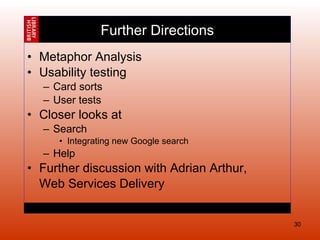 Metaphor Analysis Usability testing Card sorts User tests Closer looks at Search Integrating new Google search Help Further discussion with Adrian Arthur,  Web Services Delivery Further Directions 