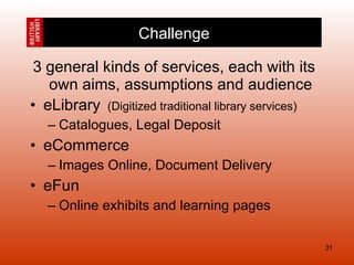 3 general kinds of services, each with its own aims, assumptions and audience eLibrary  (Digitized traditional library services) Catalogues, Legal Deposit eCommerce Images Online, Document Delivery eFun Online exhibits and learning pages Challenge 