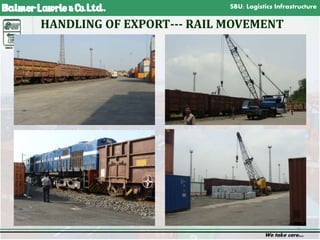 SBU: Logistics Infrastructure
We take care…
19
HANDLING OF EXPORT--- RAIL MOVEMENT
 