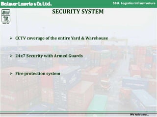 SBU: Logistics Infrastructure
We take care…
20
 CCTV coverage of the entire Yard & Warehouse
 24x7 Security with Armed Guards
 Fire protection system
SECURITY SYSTEM
 