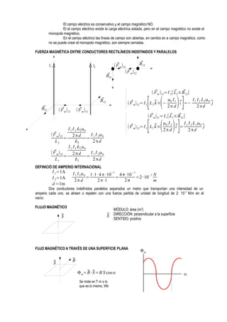 ·El campo eléctrico es conservativo y el campo magnético NO.
·El el campo eléctrico existe la carga eléctrica aislada, pero en el campo magnético no existe el
monopolo magnético.
·En el campo eléctrico las líneas de campo son abiertas, en cambio en e campo magnético, como
no se puede crear el monopolo magnético, son siempre cerradas.
FUERZA MAGNÉTICA ENTRE CONDUCTORES RECTILÍNEOS INDEFINIDOS Y PARALELOS
I1

I2

⃗
B21

⃗
B12
⃗
( F m) 21
⃗
( F m)12

⃗
⃗ ⃗
( F m )12=I 2 [ L2× B 12]

[ (

⃗
B12

⃗
B21

⃗
( F m) 21

⃗
( F m)12 = I 2 L 2 ⃗ × −
k

⃗
( F m)12

)]

μ0 I 1
I I Lμ
⃗ =− 1 2 2 0 ⃗
i
j
2π d
2πd

⃗
⃗ ⃗
( F m)21= I 1 [ L1× B 21]

[ ( )]

⃗
( F m) 21= I 1 L1 ⃗ ×
k

I 1 I 2 L2 μ 0
I I μ
2πd
= 1 2 0
L2
2πd
I 1 I 2 L1 μ 0
⃗
( F m) 21
I I μ
2πd
=
= 1 2 0
L1
L1
2πd
⃗
( F m)12
=
L2

μ0 I 2
I I L μ
⃗ = 1 2 1 0⃗
i
j
2π d
2πd

DEFINICIÓ DE AMPERIO INTERNACIONAL

I 1=1A
I 2=1A
d =1m

I 1 I 2 μ 0 1· 1 · 4 π · 10−7 4 π ·10−7
−7 N
=
=
=2 · 10
2π d
2 π· 1
2π
m

Dos conductores indefinidos paralelos separados un metro que transportan una intensidad de un
amperio cada uno, se atraen o repelen con una fuerza partida de unidad de longitud de 2· 10 -7 N/m en el
vacío.
FLUJO MAGNÉTICO

⃗
S

⃗
S

MÓDULO: área (m2)
DIRECCIÓN: perpendicular a la superficie
SENTIDO: positivo

FUJO MAGNÉTICO A TRAVÉS DE UNA SUPERFICIE PLANA

⃗
S

Φm

⃗
B

Φ m= ⃗ · ⃗ =B S cos α
B S
Se mide en T·m o lo
que es lo mismo, Wb

α

 