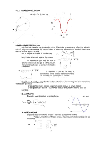 FLUJO VARIABLE CON EL TIEMPO
T

Φ m= ⃗ · ⃗ B S cos ω t
B S=

BS

R

⃗
S
-BS

⃗
B

3T/4

T/4
T/2

INDUCCIÓN ELECTROMAGNÉTICA
Cuando el flujo magnético que atraviesa las espiras del solenoide es constante en el tiempo el polímetro
marca 0. Pero cuando se mueve y el flujo magnético varía en el tiempo el polímetro marca una cierta diferencia de
potencial según se acerca o se aleja.
d Φm
Wb
Ésto se refleja en la ecuación de Lenz-Faraday
V =−
V=

dt

La aportación de Lenz a la ley es el signo menos:
Si acercamos el polo norte del imán, la
corriente inducida que pasa por la bobina producirá
una corriente negativa que se opone al polo negativo
que se acerca.
S

N

S N

[

s

]

N N

S

S

Si acercamos el polo sur del imán, la
corriente tiene sentido opuesto al anterior creándose
una cara sur que se opone al polo sur del imán.

La aportación de Faraday a la ley: Faraday se dio cuenta de que un campo magnético crea una corriente
eléctrica de lo que dedujo:
-Si la carga no se mueve respecto a la persona sólo se produce un campo eléctrico.
-Si la carga se mueve respecto a la persona se produce tanto un campo eléctrico como uno
magnético.
EL ALTERNADOR
Dispositivo capaz de producir corrientes alternas

V =−

d Φm
=B N S ωsin (ω t)
dt

V0

V0

-V0

TRANSFORMADOR
Dispositivo capaz de transformar el voltaje o intensidad de una corriente eléctrica.
·Para que un transformador funcione tiene que haber inducción electromagnética entre las
dos bobinas.
Ii
IN

Vi

V0 OUT
I0

 