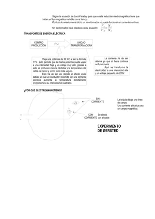·Según la ecuación de Lenz-Faraday para que exista inducción electromagnética tiene que
haber un flujo magnético variable con el tiempo.
·Por todo lo anteriormente dicho un transformador no puede funcionar en corriente contínua.
·Un tranformador ideal obedece a esta ecuación:

V1 N1
=
V 2 N2

TRANSPORTE DE ENERGÍA ELÉCTRICA
CENTRO
PRODUCCIÓN

UNIDAD
TRANSFORMADORA

Viaja una potencia de 30 KV, al ser la fórmula
P=V·I ésto permite que la misma potencia pueda viajar
a una intensidad baja y un voltaje muy alto, gracias a
esto se producen menos pérdidas y la temperatura del
cable es menor y por lo tanto más seguro.
Ésto ha de ser así debido al efecto Joule
debido al cual un conductor recorrido por una corriente
eléctrica aumenta si temperatura directamente
proporcional a su intensidad al cuadrado.

La corriente ha de ser
alterna ya que si fuera continua
no funcionaría.
Aquí se transforma la
electricidad a una intensidad alta
y un voltaje pequeño, de 220V.

¿POR QUÉ ELECTROMAGNETISMO?

S N

SIN
CORRIENTE

N

+
-

S

La brújula dibuja una línea
de campo
Una corriente eléctrica crea
un campo magnético.

CON
Se alinea
CORRIENTE con el cable

EXPERIMENTO
DE ØERSTED

 