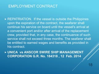 Repatriation Contract Labor Code | PPTX