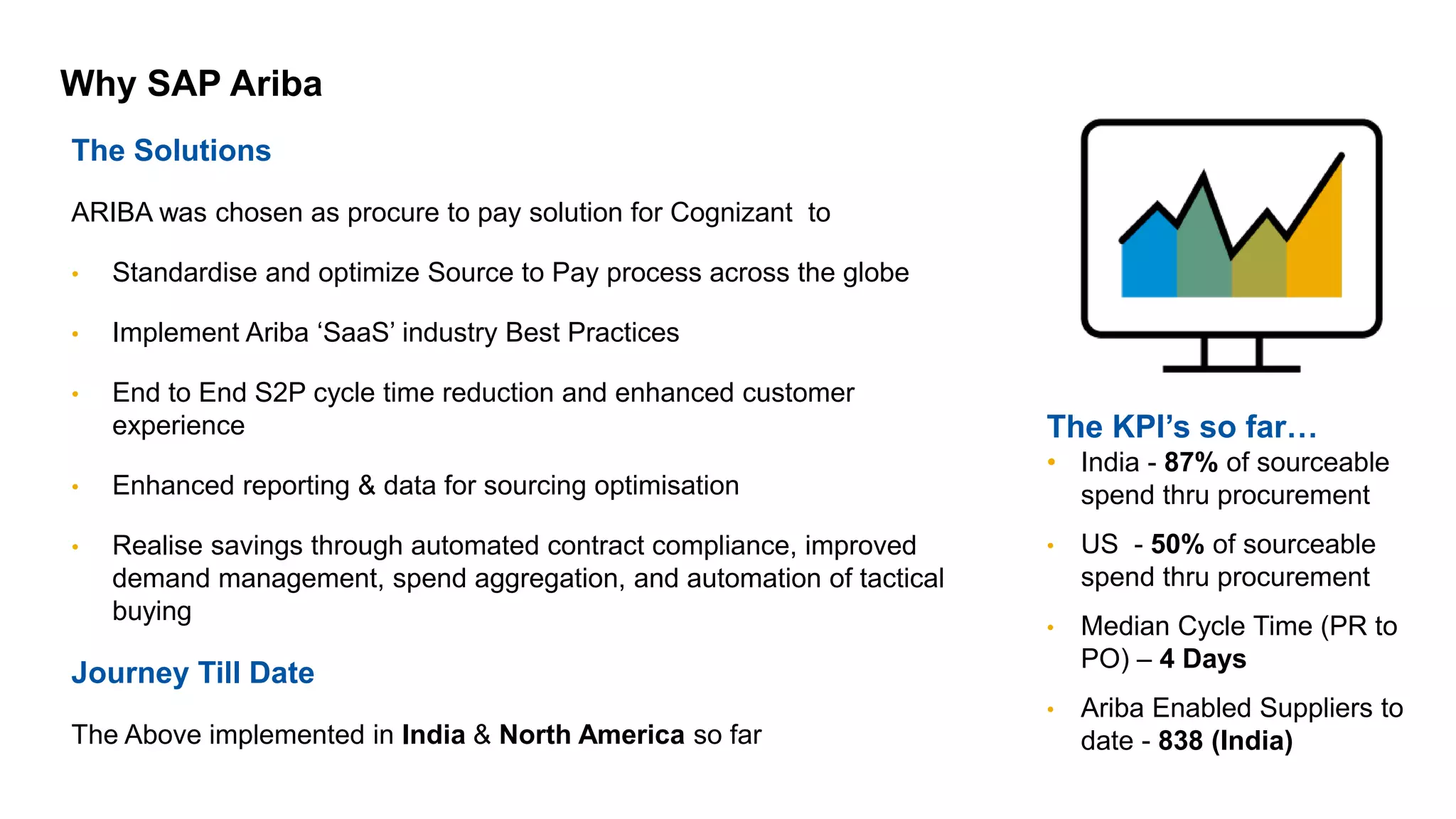 Why SAP Ariba
The Solutions
ARIBA was chosen as procure to pay solution for Cognizant to
• Standardise and optimize Source to Pay process across the globe
• Implement Ariba ‘SaaS’ industry Best Practices
• End to End S2P cycle time reduction and enhanced customer
experience
• Enhanced reporting & data for sourcing optimisation
• Realise savings through automated contract compliance, improved
demand management, spend aggregation, and automation of tactical
buying
Journey Till Date
The Above implemented in India & North America so far
The KPI’s so far…
• India - 87% of sourceable
spend thru procurement
• US - 50% of sourceable
spend thru procurement
• Median Cycle Time (PR to
PO) – 4 Days
• Ariba Enabled Suppliers to
date - 838 (India)
 