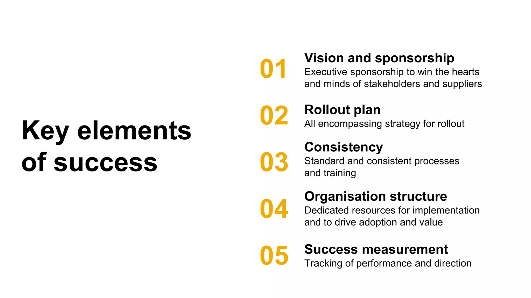 Key elements
of success
01
02
03
04
Vision and sponsorship
Executive sponsorship to win the hearts
and minds of stakeholders and suppliers
Rollout plan
All encompassing strategy for rollout
Consistency
Standard and consistent processes
and training
Organisation structure
Dedicated resources for implementation
and to drive adoption and value
05 Success measurement
Tracking of performance and direction
 