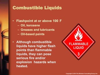 OSHA Compliance with Flammable and Combustible Liquids | PPTX