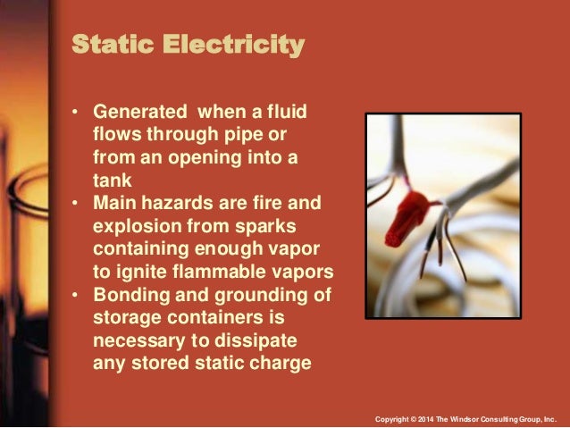 Osha Compliance With Flammable And Combustible Liquids