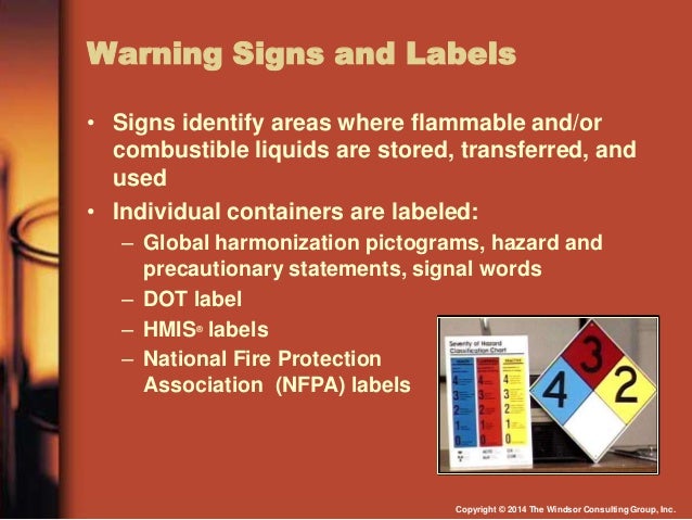 Https Www Praxair Com Media Corporate Praxairus Documents Sds Ethyl Chloride C2h5cl Safety Data Sheet Sds P4597 Pdf