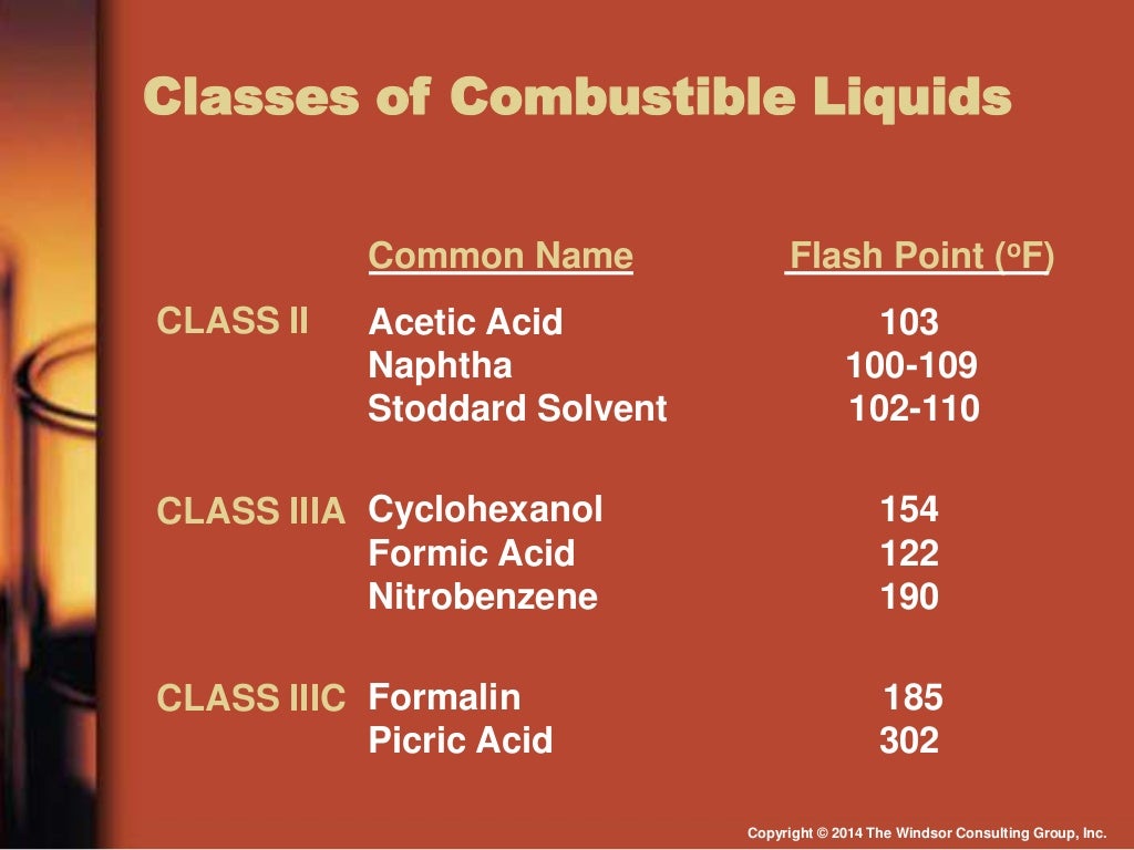 OSHA Compliance with Flammable and Combustible Liquids