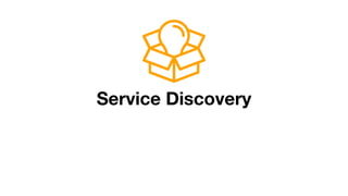 Service
Registry
Service
X
Service A
 