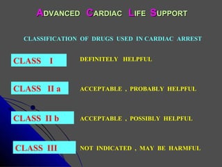 Bls Classification Bls | PPT