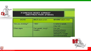 © Ramaiah University of Applied Sciences
16
Faculty of Pharmacy©M. S. Ramaiah University of Applied Sciences
16
 