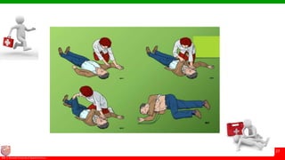 © Ramaiah University of Applied Sciences
27
Faculty of Pharmacy©M. S. Ramaiah University of Applied Sciences
27
 