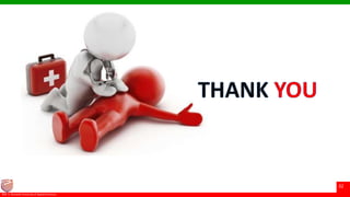 © Ramaiah University of Applied Sciences
32
Faculty of Pharmacy©M. S. Ramaiah University of Applied Sciences
32
 