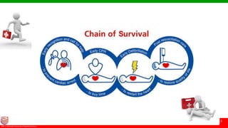 © Ramaiah University of Applied Sciences
5
Faculty of Pharmacy©M. S. Ramaiah University of Applied Sciences
5
 