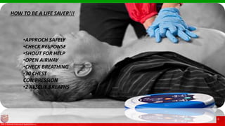 © Ramaiah University of Applied Sciences
6
Faculty of Pharmacy©M. S. Ramaiah University of Applied Sciences
6
•APPROCH SAFELY
•CHECK RESPONSE
•SHOUT FOR HELP
•OPEN AIRWAY
•CHECK BREATHING
•30 CHEST
COMPRESSION
•2 RESCUE BREATHS
HOW TO BE A LIFE SAVER!!!
 