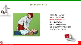 © Ramaiah University of Applied Sciences
9
Faculty of Pharmacy©M. S. Ramaiah University of Applied Sciences
9
SHOUT FOR HELP
•APPROCH SAFELY
•CHECK RESPONSE
•SHOUT FOR HELP
•OPEN AIRWAY
•CHECK BREATHING
•30 CHEST COMPRESSION
•2 RESCUE BREATHS
 