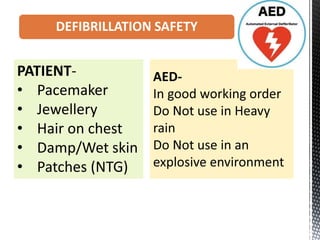 PATIENT-
• Pacemaker
• Jewellery
• Hair on chest
• Damp/Wet skin
• Patches (NTG)
DEFIBRILLATION SAFETY
 