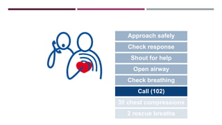 basic life support.pptx