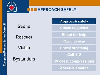 BASIC LIFE SUPPORT | PPT