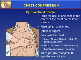 BLS ( Basic Life Support/ Cardiopulmonary Resuscitation ) | PPTX