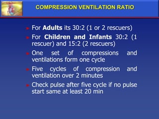 Bls Cpr Rates BLS ( Basic Life Support/ Cardiopulmonary Resuscitation ) | PPTX