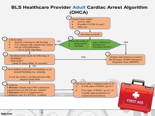 BASIC LIFE SUPPORT POWERPOINT PRESENTATION | PPT