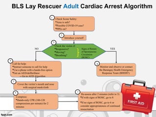 BASIC LIFE SUPPORT POWERPOINT PRESENTATION | PPT