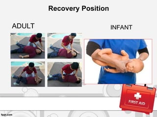 BASIC LIFE SUPPORT POWERPOINT PRESENTATION | PPT