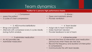 Bls complete presentation on how to learn | PPTX