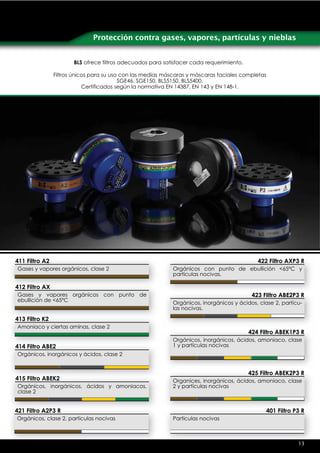 Protección contra gases, vapores, partículas y nieblas


                       BLS ofrece filtros adecuados para satisfacer cada requerimiento.

                Filtros únicos para su uso con las medias máscaras y máscaras faciales completas
                                          SGE46, SGE150, BLS5150, BLS5400.
                            Certificados según la normativa EN 14387, EN 143 y EN 148-1.




411 Filtro A2                                                                                422 Filtro AXP3 R
Gases y vapores orgánicos, clase 2                          Orgánicos con punto de ebullición <65ºC y
                                                            partículas nocivas.

412 Filtro AX
Gases y vapores orgánicos con punto de                                                     423 FIltro ABE2P3 R
ebullición de <65ºC
                                                            Orgánicos, inorgánicos y ácidos, clase 2, partícu-
                                                            las nocivas.

413 Filtro K2
Amoniaco y ciertas aminas, clase 2
                                                                                          424 Filtro ABEK1P3 R
                                                            Orgánicos, inorgánicos, ácidos, amoniaco, clase
414 Filtro ABE2                                             1 y partículas nocivas
Orgánicos, inorgánicos y ácidos, clase 2


                                                                                          425 Filtro ABEK2P3 R
415 Filtro ABEK2                                            Organices, inorgánicos, ácidos, amoniaco, clase
Orgánicos, inorgánicos, ácidos y amoniacos,                 2 y partículas nocivas
clase 2


421 Filtro A2P3 R                                                                               401 Filtro P3 R
Orgánicos, clase 2, partículas nocivas                      Partículas nocivas



                                                                                                            13
 