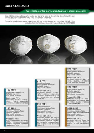 Línea STANDARD
                               Protección contra partículas, humos y olores molestos

Las clásicas mascarillas preformadas de concha, con o sin válvula de exhalación, con
niveles de protección FFP1, FFP2, FFP3 conforman esta línea.

Todos los respiradores están marcados CE de acuerdo con la normativa EN 149 y han
                         pasado el control de larga duración requerido por prEN 149:2006.




                                                                              128 FFP2
                                                                              Arnés: gomas elásticas
                                                                              Sellado: superior
                                                                              Clip nasal: externo
                                                                              Protección FFP1:
                                                                              Partículas nocivas: fibra de
                                        212 FFP1                              vidrio,  cuarzo,    maderas
                                        Carbón activado                       duras, metales pesados
                                        Arnés: gomas elásticas
                                        Sellado: superior
                                        Clip nasal: externo                   129 FFP2
    120 FFP1                                                                  Arnés: gomas elásticas
                                        Protección FFP1:                      Sellado: superior
    Arnés: gomas elásticas              Partículas inertes: carbo-            Clip nasal: externo
    Sellado: superior                   nato cálcico, Magnesio,               Válvula de exhalación
    Clip nasal: externo                 cemento, maderas blandas
                                        en presencia de olores                Protección FFP2:
    Protección FFP1:                    molestos                              Partículas nocivas en ambi-
    Partículas inertes: carbo-                                                entes cálidos y húmedos: fibra
    nato cálcico, Magnesio,                                                   de vidrio, cuarzo, maderas
    cemento, maderas blandas                                                  duras, metales pesados
                                        213 FFP1
                                        Carbón activado
    122 FFP1                            Arnés: gomas elásticas                505B FFP3
                                        Sellado: superior
    Arnés: gomas elásticas              Clip nasal: externo                   Arnés: gomas elásticas
    Sellado: superior                   Válvula de exhalación                 Sellado: todo el contorno facial
    Clip nasal: externo                                                       Clip nasal: inserto
    Válvula de exhalación               Protección FFP1:                      Válvula de exhalación
                                        Partículas inertes en ambi-
    Protección FFP1:                    entes cálidos y húmedos:              Protección FFP3:
    Partículas inertes en ambientes     carbonato cálcico, Magne-             Partículas tóxicas: fibras de
    cálidos y húmedos: carbonato        sio, cemento, maderas blan-           Amianto, Níquel, Cromo,
    cálcico, Magnesio, cemento,         das en presencia de olores            Plomo, activos farmacéuti-
    maderas blandas                     molestos                              cos


8
 