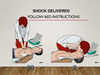 Basic Life Support (BLS) | PDF