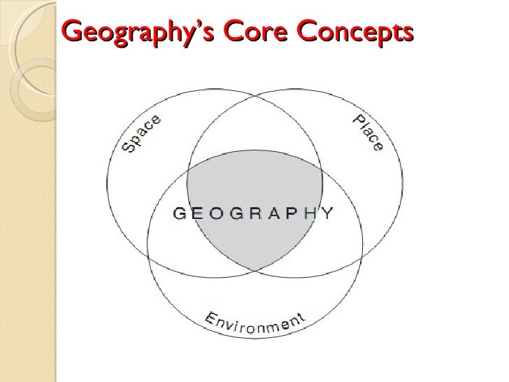 GeographyProblems and Prospects