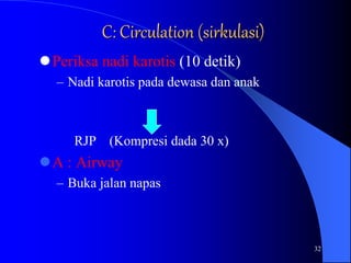 Compresi Rjp BLS - RJP.ppt