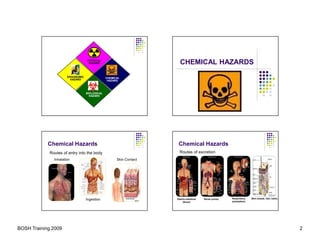 General laboratory safety and principles | PDF