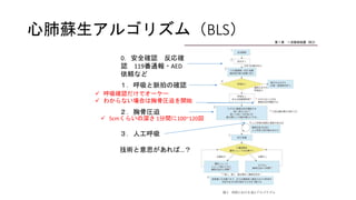 心肺蘇生アルゴリズム（BLS）
１．呼吸と脈拍の確認
２．胸骨圧迫
３．人工呼吸
技術と意思があれば…？
0．安全確認 反応確
認 119番通報・AED
依頼など
 呼吸確認だけでオーケー
 わからない場合は胸骨圧迫を開始
 5cmくらいの深さ 1分間に100~120回
 