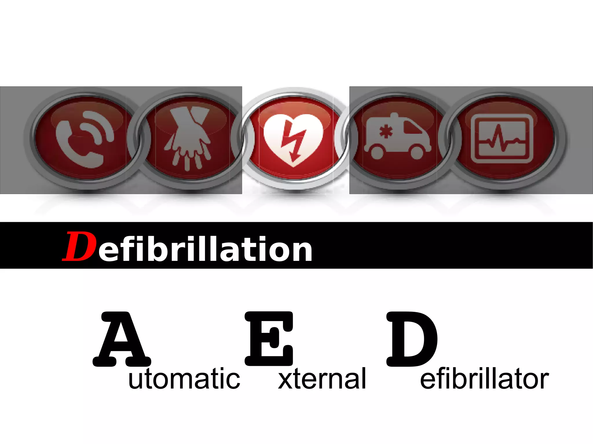 DDefibrillationefibrillation
Automatic
External
Defibrillator