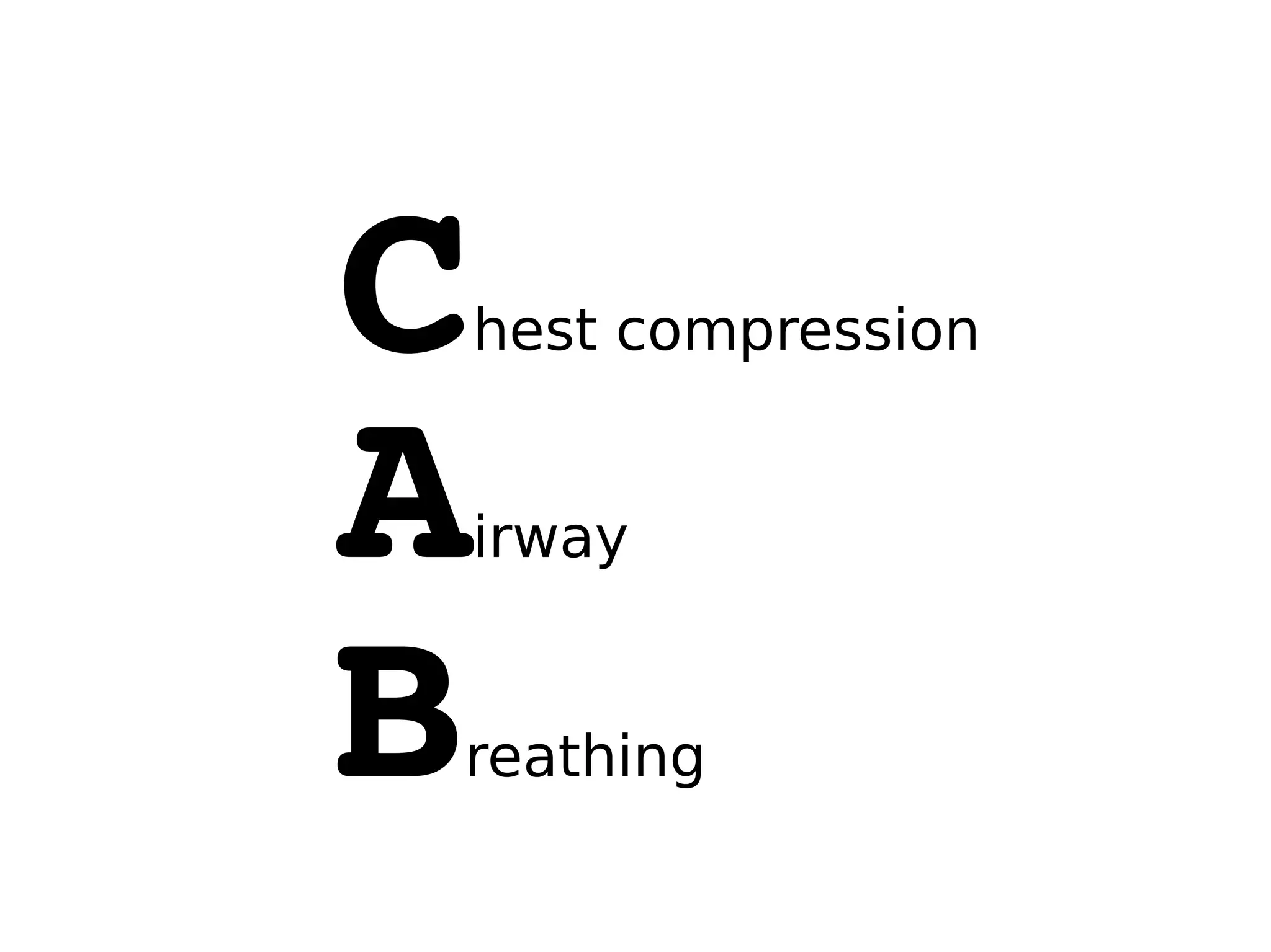 Chest compression
Airway
Breathing