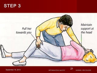 ASP Medical Clinic/ sept 2012ASP Medical Clinic/ sept 2012
21
STEP 3
September 16, 2013September 16, 2013
21
NURSING - KDU COLLEGENURSING - KDU COLLEGE
 