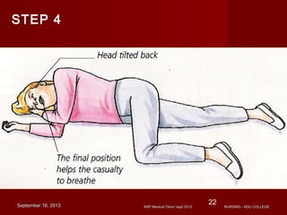 ASP Medical Clinic/ sept 2012ASP Medical Clinic/ sept 2012
22
STEP 4
September 16, 2013September 16, 2013
22
NURSING - KDU COLLEGENURSING - KDU COLLEGE
 