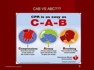 ASP Medical Clinic/ sept 2012ASP Medical Clinic/ sept 2012 8
CAB VS ABC???CAB VS ABC???
 